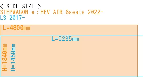 #STEPWAGON e：HEV AIR 8seats 2022- + LS 2017-